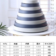 [ブランド: ETRAVEL]植木鉢台キャスター付360°回転内径24.5cmの画像