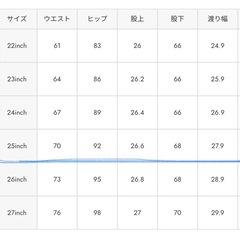 moussy スキニーパンツの画像