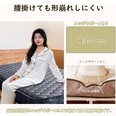 【新品】シングル マットレス 21cmの画像