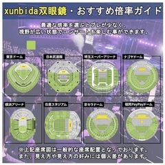 xunbida 新品 双眼鏡 ライブ用 20倍 オペラグラス観劇 スポーツ観戦用の画像