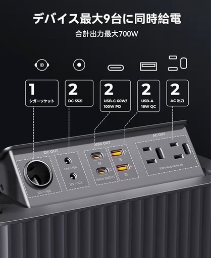 最終値下げ‼️新品 定価89,990円 ポータブル電源