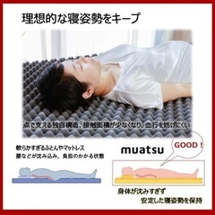 昭和西川　ムアツ　マットレス　ダブルの画像