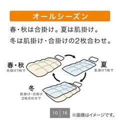掛け布団ダブル、カバーセット、ニトリの画像