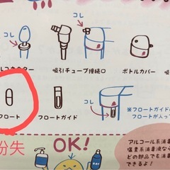 メルシーポット　付属品のみの画像