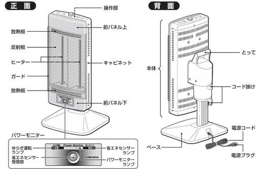 ☆CORONA コロナ 遠赤外線ストーブ DH-1215R 首振り 60度 転倒オフスイッチ 温度過昇防止器