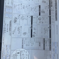 ポルシェカイエン　メンテナンス済の画像