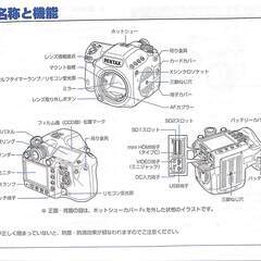 PENTAX　645D　使用説明書のみ　定形外郵便で発送可能の画像