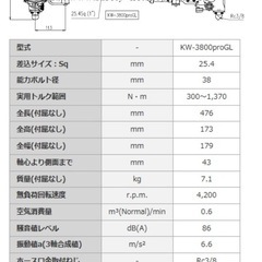 空研　　大型エアーインパクト特別価格‼️の画像