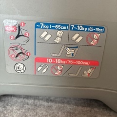 チャイルドシートの画像