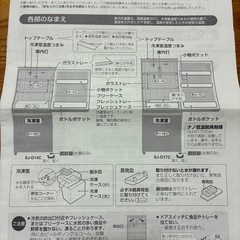 【お譲り先決定】冷蔵庫 137L　SHARP SJ-D14Cの画像