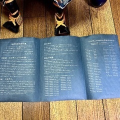 五月人形 鎧飾り 一式 端午の節句 子どもの日　箱ありの画像