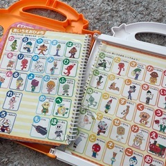 アンパンマン おしゃべりいっぱい にほんごえいご二語文も ことばずかんスーパーDXの画像