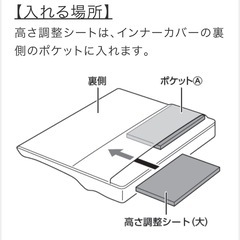 トゥルースリーパー　枕調整　ウレタンシートの画像