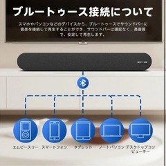 🟡決まりました　特大サウンドバー　Bluetooth接続も可能！⭐️スマホ・TV接続簡単✨70cm サウンドバー✨大音響✨振動　高音質✨スピーカー✨の画像