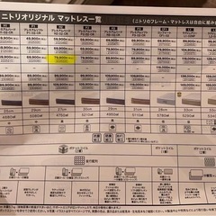 高級マットレス（ニトリ） の画像