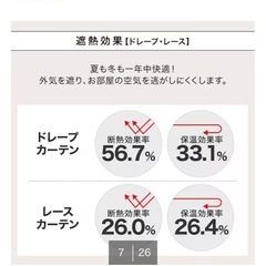 ニトリ遮光カーテンブラック 、レースカーテン 4枚セットの画像