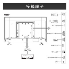 ハイセンス 32V型 ハイビジョン 液晶 テレビ 32H38Eの画像
