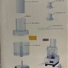 フードプロセッサーの画像