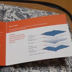 ウェイトブランケットの画像