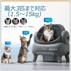 Neakasa M1 自動猫用トイレの画像