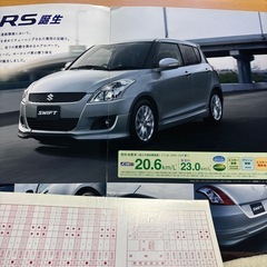 SWIFT sport    RS カタログの画像