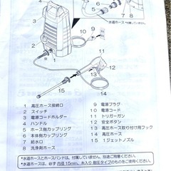 KARCHER(ケルヒャー) 【確かな洗浄能力! 家庭用高圧洗浄機入門タイプ】高圧洗浄機 K2.020の画像