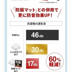 【新品】 ふんばるゾウ(ブラック) 防振防音極マット試供品付き 洗濯機かさ上げ台の画像