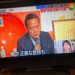 液晶テレビの画像