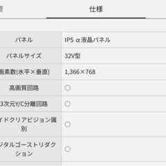 Panasonic 32インチ液晶テレビ　TH-32LX75Sの画像