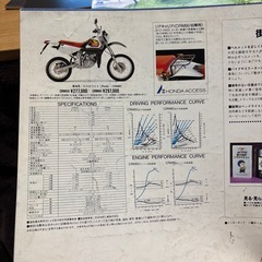 HONDA CRM50/80 カタログの画像