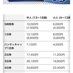 ルスツリゾート   1日券の画像