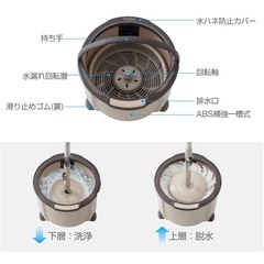 Eyliden モップ 回転モップ 昇降式回転モップ スピンモップ フロアモップ フロアワイパー トルネード式モップ 丸型 長さ調節の画像
