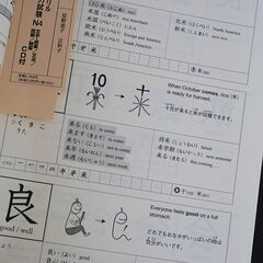 Japan Times' KANJI LOOK AND LEARN の画像