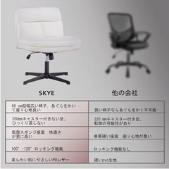 SKYE デスクチェア アームレス オフィスチェア ホイールなし パソコンチェア クロスレッグ 椅子 ワイド ホーム オフィス デスクチェア 高さ調節可能 回転 PUレザーの画像