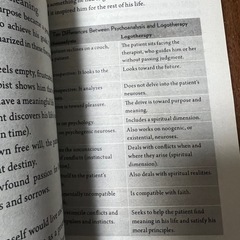 
IKIGAI  (イギリス版洋書) の画像