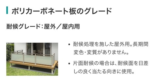 DIY 工作 リフォーム 1820×910 大判 ポリカボーネイト 平板 5mm クリアー 新品 アクリル 大工 窓