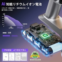 新品未使用　　LED掃除機の画像