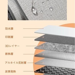 足元パネルヒーターの画像