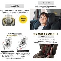 新品未使用❗️ アイリスプラザ　チャイルド＆ジュニアシートII　1歳3ヶ月頃OKの画像