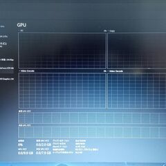 【取引者決定済】ゲーミングノートパソコンの画像