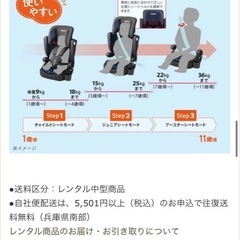 Apricaジュニアチャイルド
シートの画像