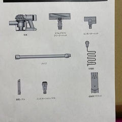 ダイソン　掃除機　SV10K EXT FU  未使用　v8の画像