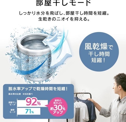 【美品】2.7万→1万 洗濯機アイリスオーヤマ 5kg ホワイト　27,499円→1万円 