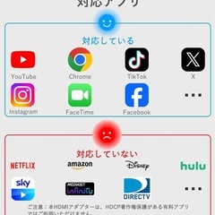 HDMI 変換アダプタ 3in1 Type-C スマホ用 HDMI変換ケーブルの画像