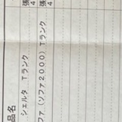 3人掛けソファー➕替カバーの画像