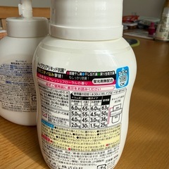 【新品未開封】洗剤セット
の画像