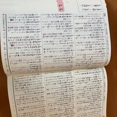 小学生国語辞典の画像