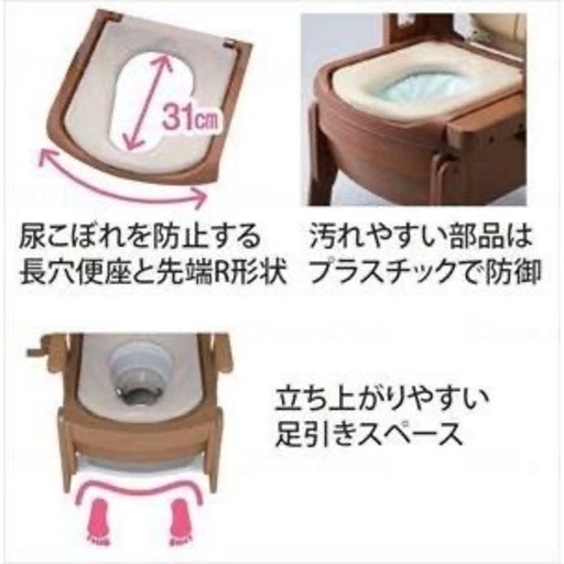 自動ラップポータブルトイレ中古品 (わんこ) 新潟のその他の中古