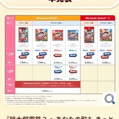 【お買い得‼️】桃太郎電鉄2西と東の画像