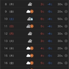寒波到来⁉️屋外飼育者必見‼️メダカの寒さ対策大丈夫ですか❓の画像